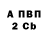 Альфа ПВП VHQ Cynthia Hickson